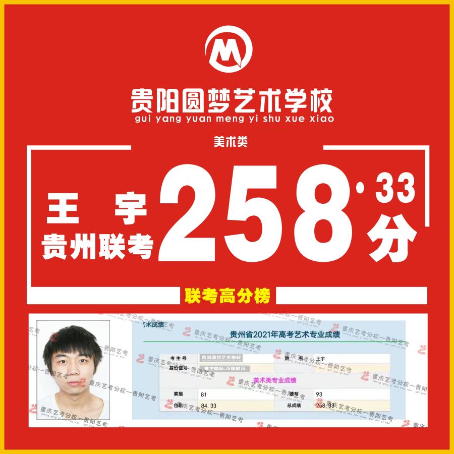 王宇